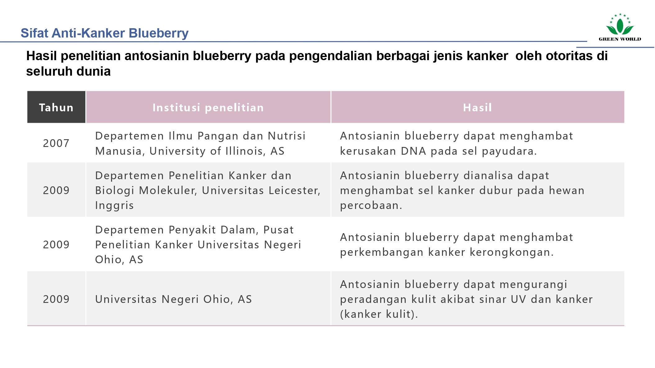 Education content image